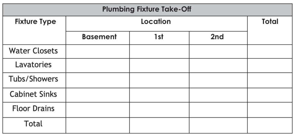 "Plumbing fixture take-off list"
